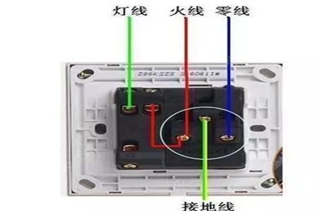 家中接线的正确方法