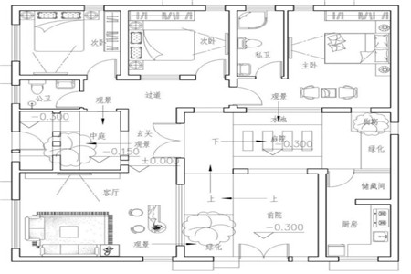 一层带庭院自建合院