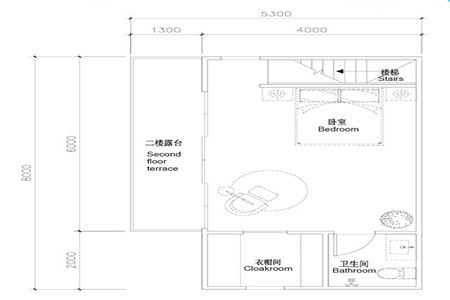 20万以下能在建别墅吗？农村二层别墅图纸推荐！