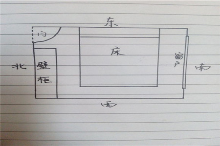 门冲床如何化解